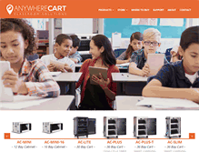 Tablet Screenshot of anywherecart.com